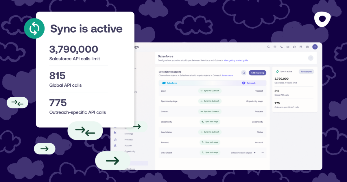 Supercharge sales workflows with Custom Objects