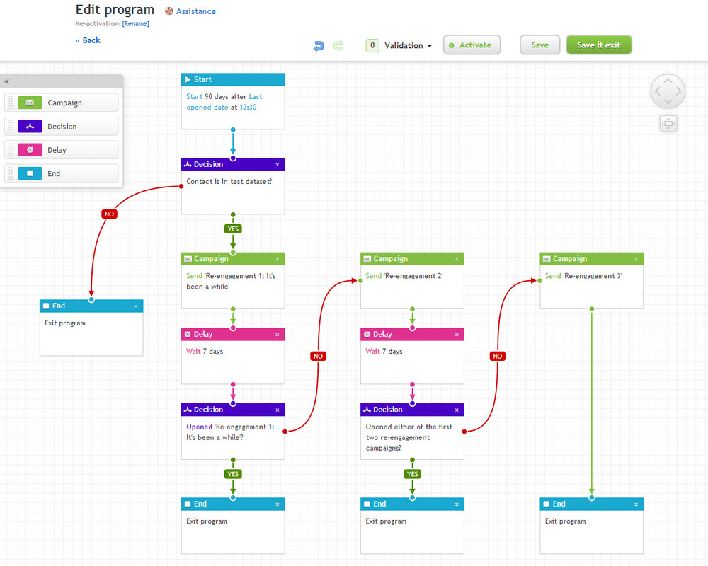 7 Steps to Make Customer Re-Engagement a Whole Lot Easier