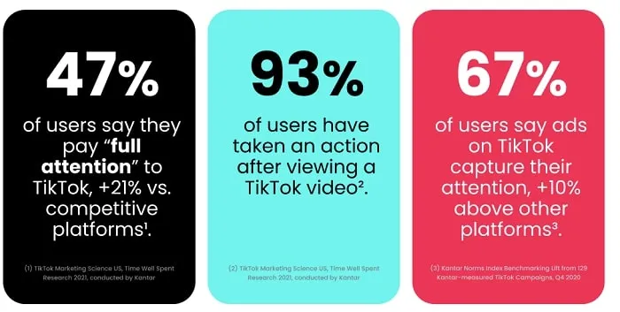 5 Ways To Improve Your TikTok Social Listening Strategy