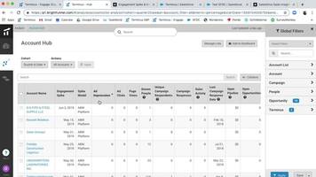How to Terminus: Engagement Data on All Accounts