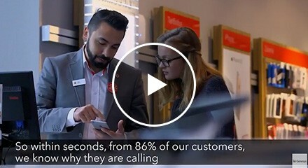 Integrating Omnichannel Solutions for CX Success