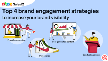 Top 4 brand engagement strategies to increase your brand visibility
