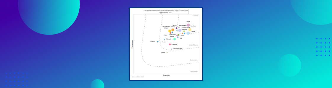 BigCommerce Named Leader in the IDC MarketScape for B2C Digital Commerce Platforms for Enterprise