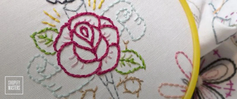 900 Posts Later: How Sublime Stitching Streamlined Their Content Marketing