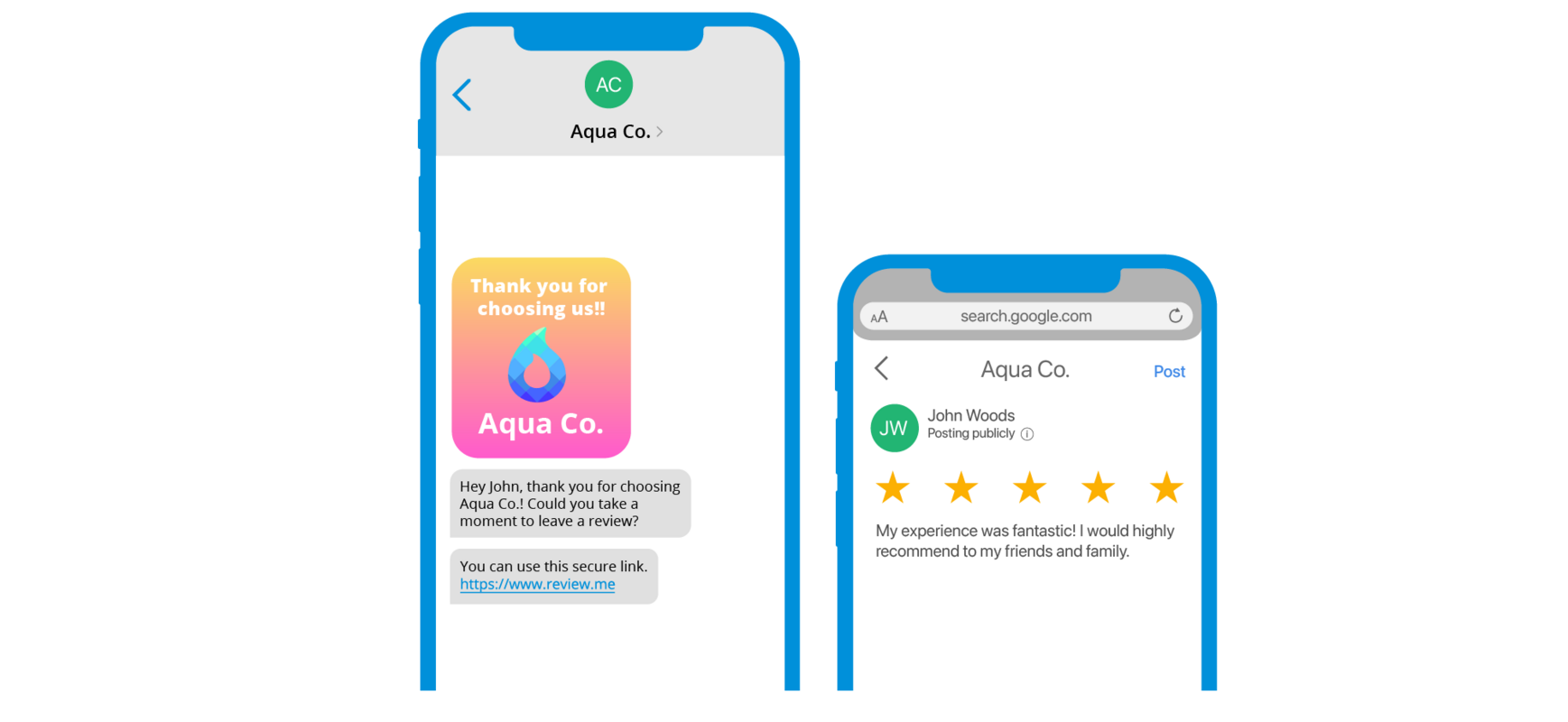 How to respond to reviews - with examples