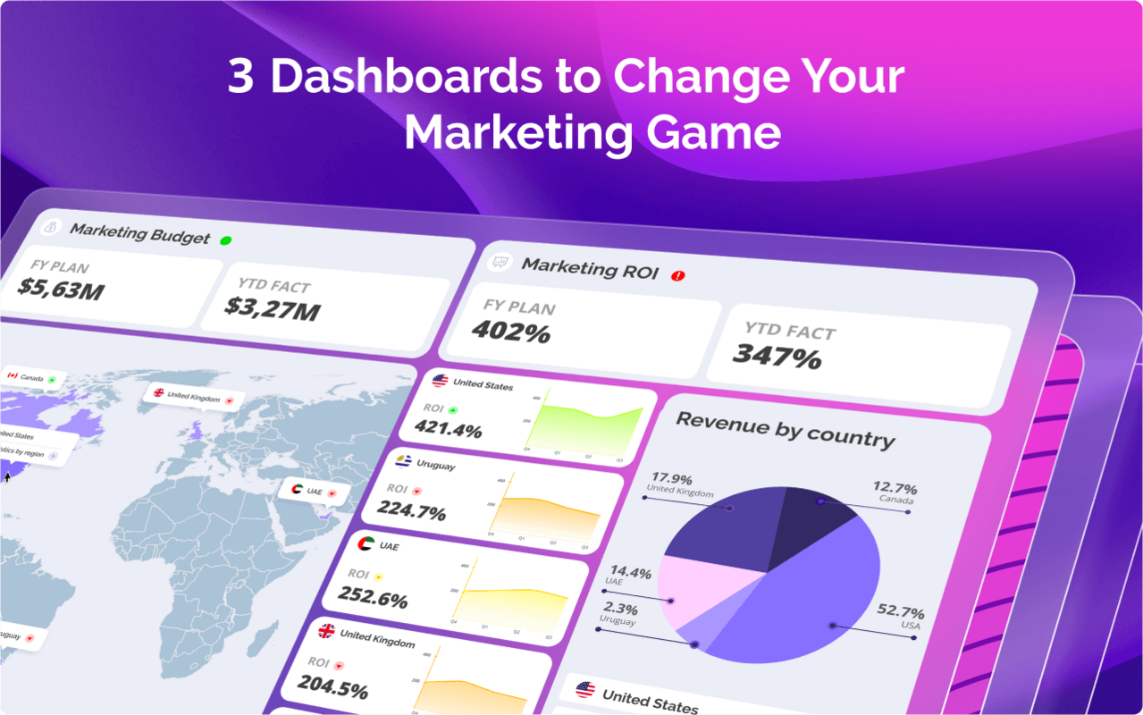 3 Dashboards to Change Your Marketing Game
