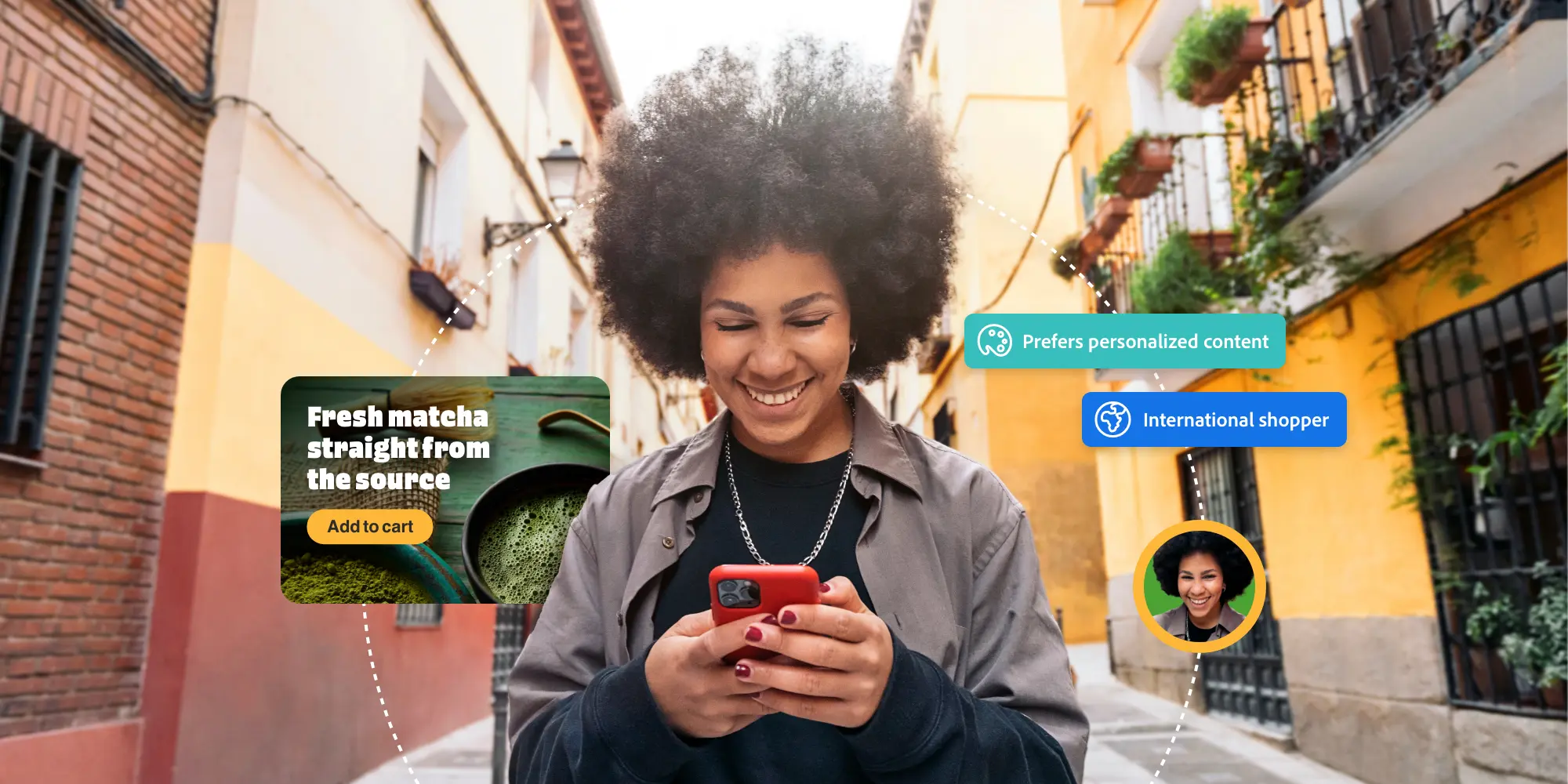 Global ecommerce insights - a worldwide market and sales outlook