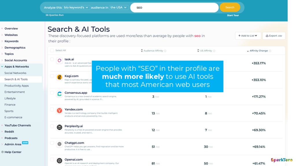Are your customers switching to AI tools (and how much)? SparkToro's new Search & AI Tools feature has the answers