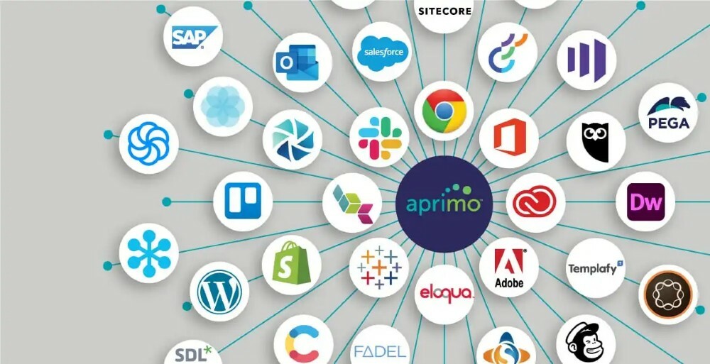 How to Get More from Your Marketing Technology Stack