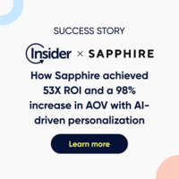 How Sapphire achieved 53X ROI and a 98% increase in AOV with AI-driven personalization