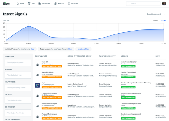 Social Selling, Prospecting and Top Hacks for BDRs