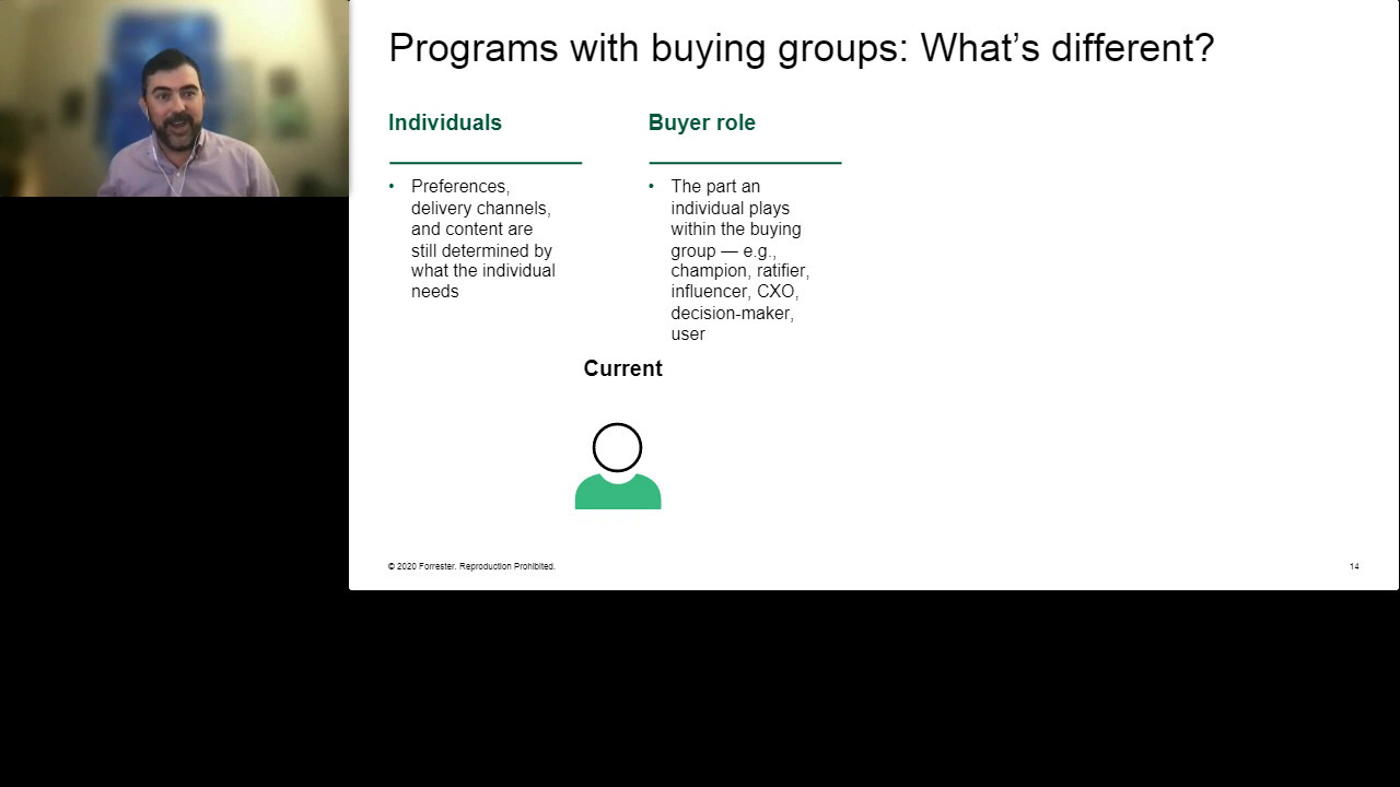 ABM Opportunities in 2021 and Beyond with Forrester
