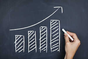 4 Ways to Boost Sales with Marketing Automation Tools