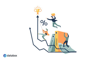 How to Write a Business Plan Report: A Step By Step Guide | Databox Blog