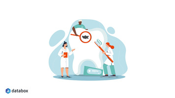 Dental KPI Dashboard: 12 Metrics and KPIs to Track to Measure Your Dental Office Performance 