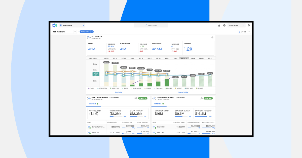 3 Ways to Grow Net Dollar Retention with RevOps: Clari for Customer Retention and Growth
