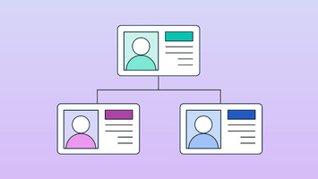 Emerging social media job titles you need to know for 2024