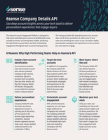 6sense Company Details API One Pager