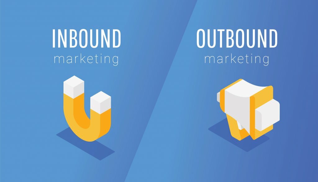 The Key Elements of Inbound Marketing, PPC, and SEO