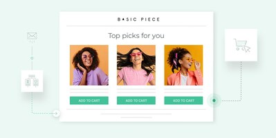 How to Create Relevant Product Recommendations