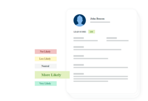 7 Things Sales Needs from Marketing