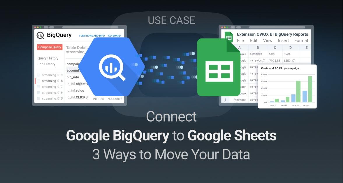 Automate Reports in Google Sheets Using Data from Google BigQuery