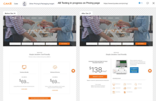 How to Decode Your Competitor's Strategy with Predictive Intelligence