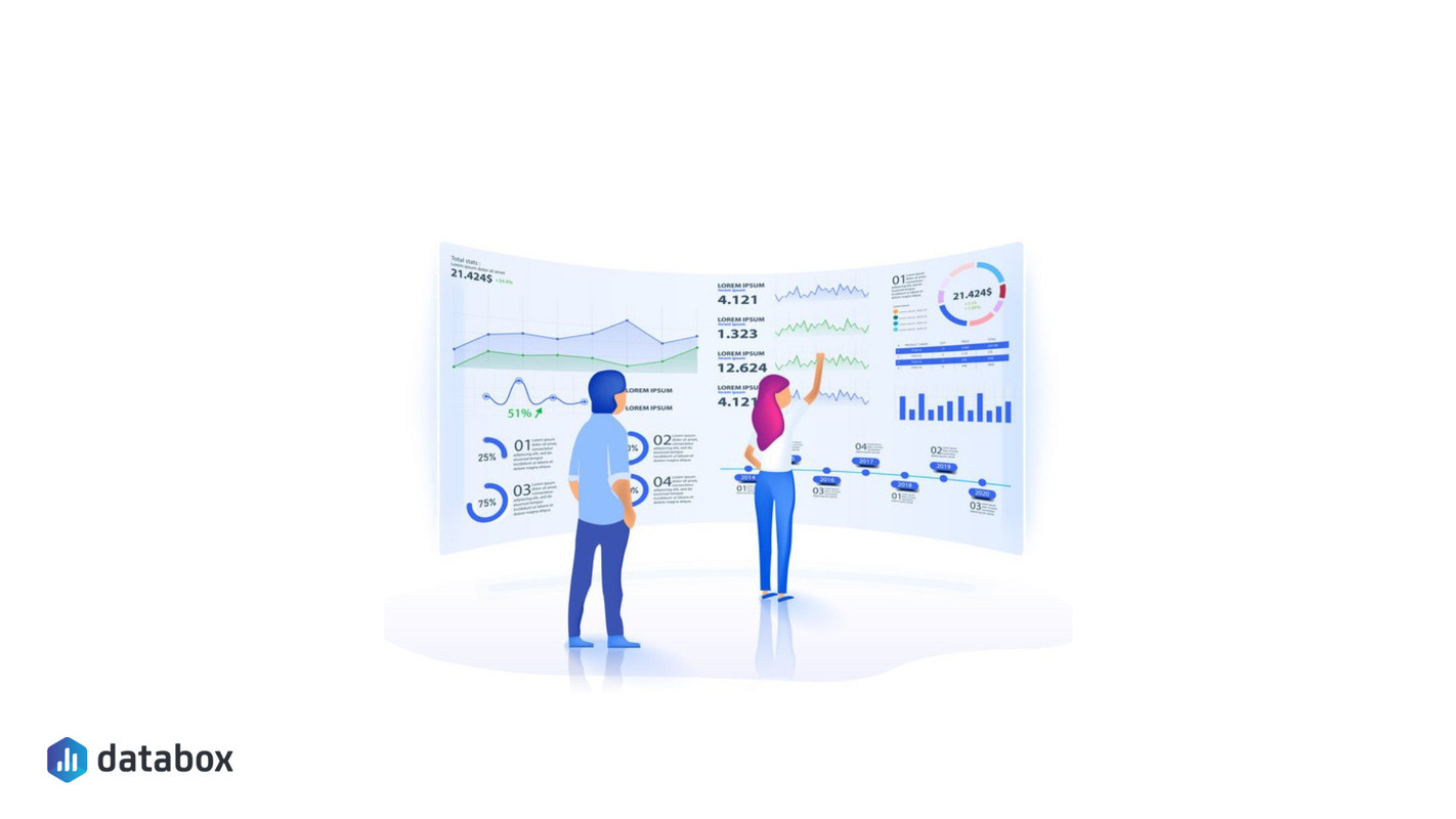 Marketing Leaders Share Best Social Media Dashboards They Use for Their Business and Clients [Free Templates Included] | Databox Blog