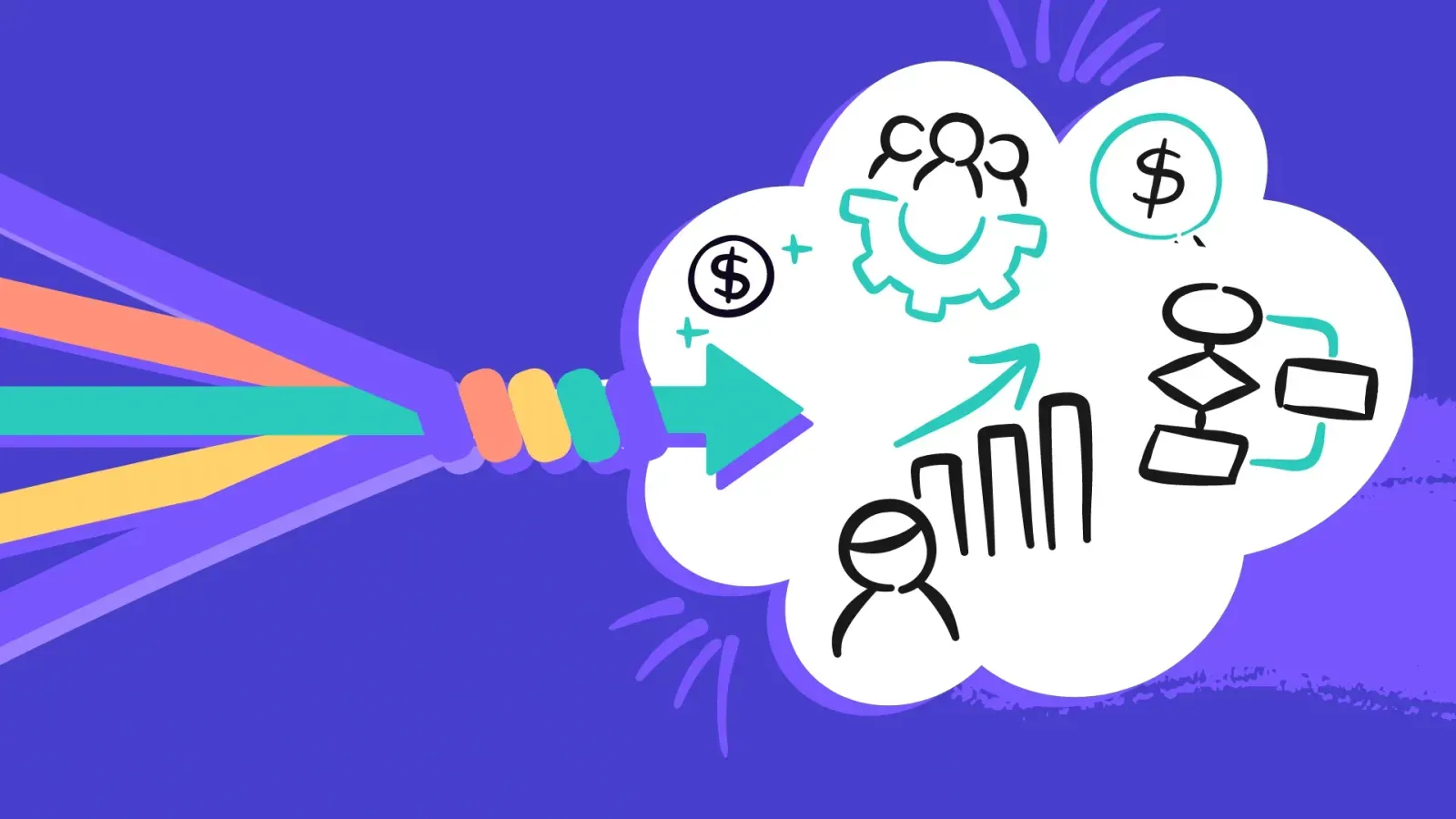 How to implement new hire sales trigger event