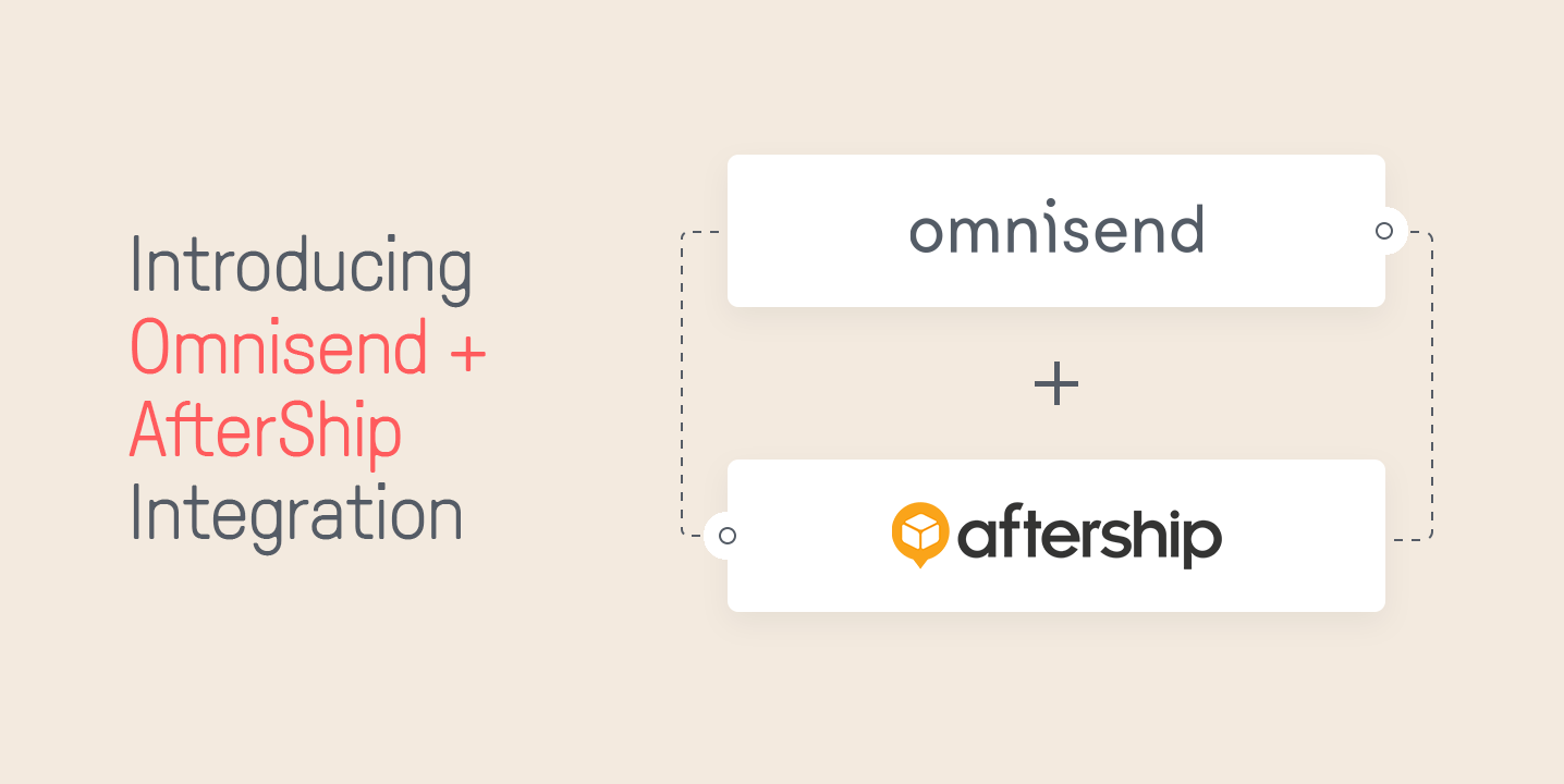 How to Integrate Omnisend and AfterShip