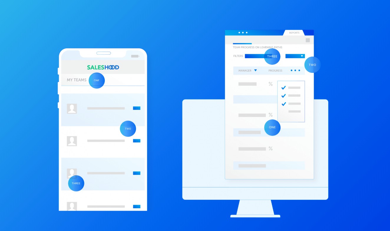 Why You Should Run A Sales Enablement Platform Trial