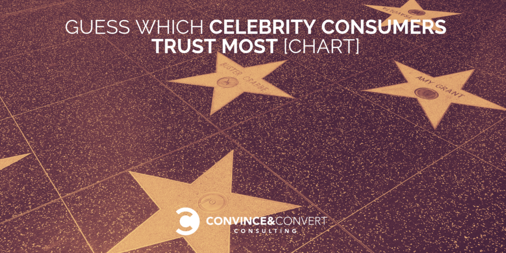 Guess Which Celebrity Consumers Trust Most [Chart and Video]