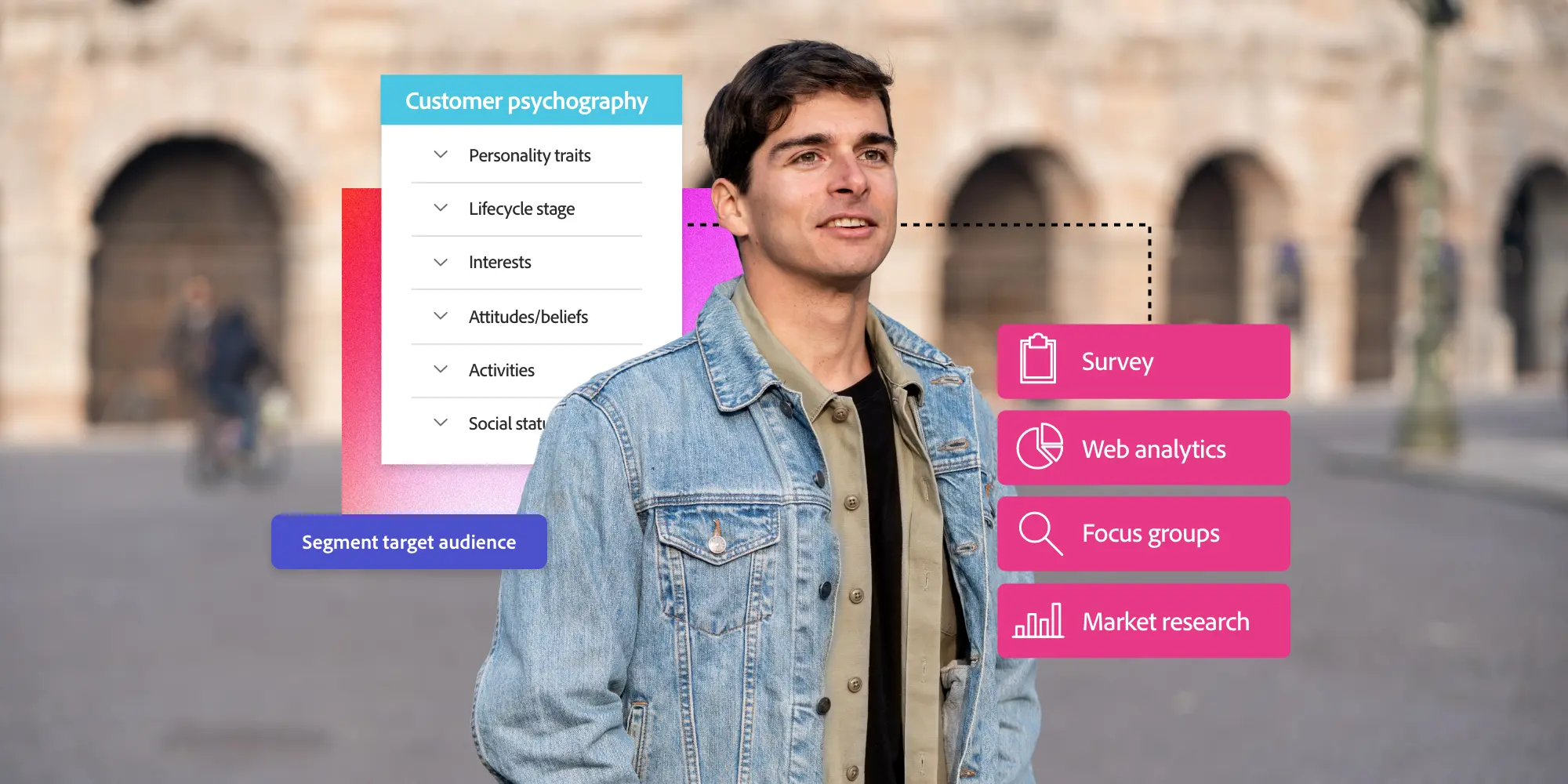 Psychographic segmentation examples for your marketing campaign