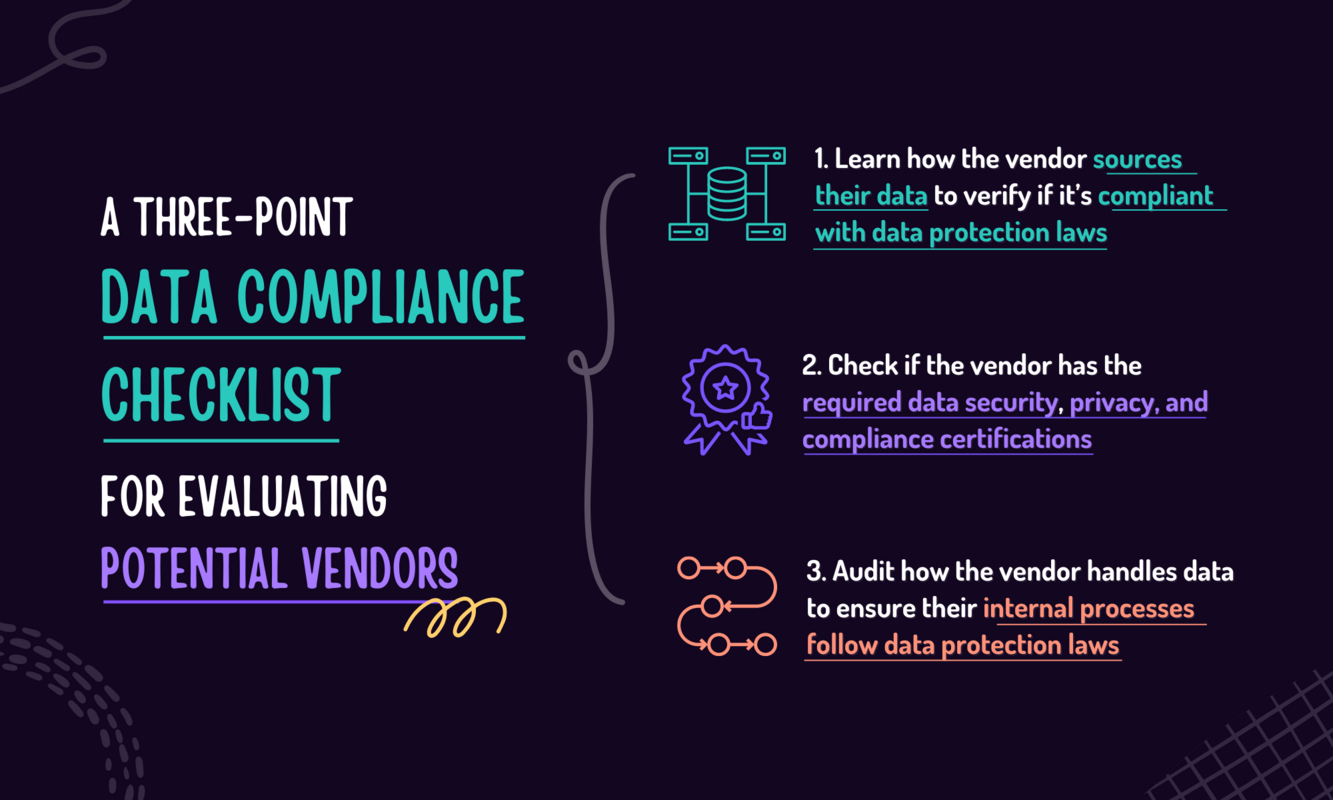 The shortest guide to B2B data compliance and security