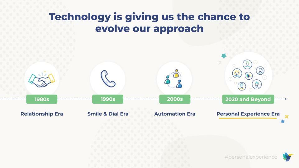 Why We Created A Category: Introducing Personal Experience |