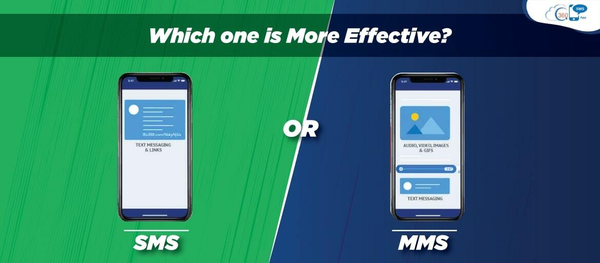 SMS or MMS: Which One is More Effective?