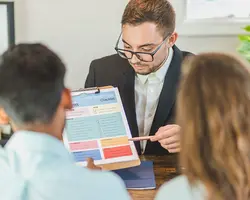 The 10 Best Prompts to Start a Sales Conversation