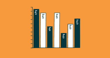 Sales goals examples: 7 smart sales goals to set in 2021