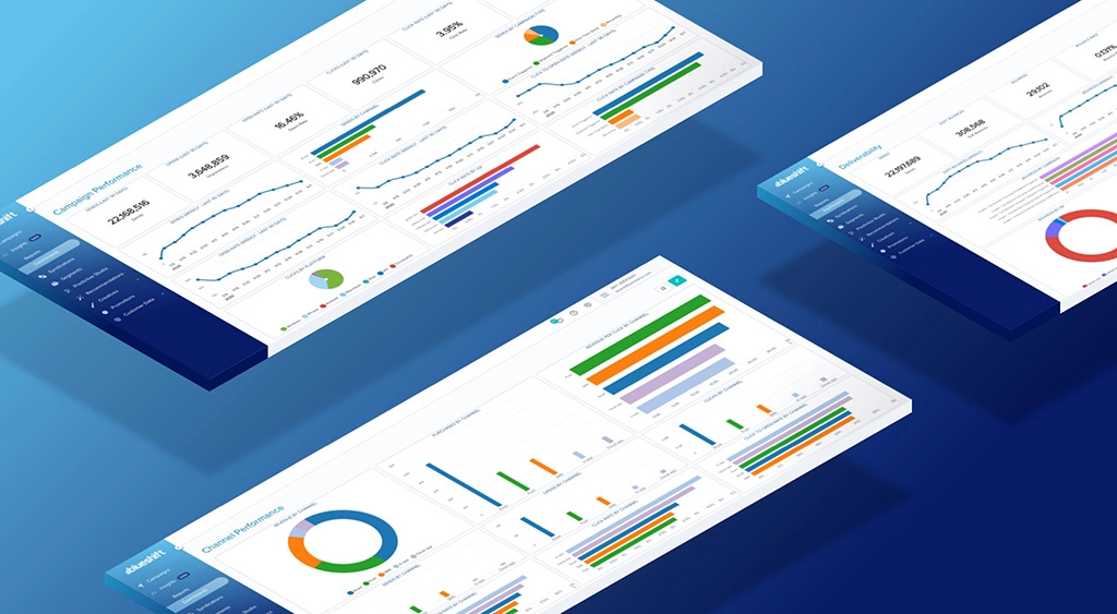 Dive Deeper Into Your Multi-Channel Campaign Performance with Blueshift Insights