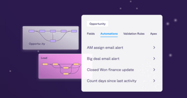 Eliminate revenue gaps with Sweep's Process Agent