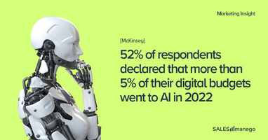 Mastering the New AI-Driven World: 4 Key Skills for eCommerce Marketers in 2023 and Beyond