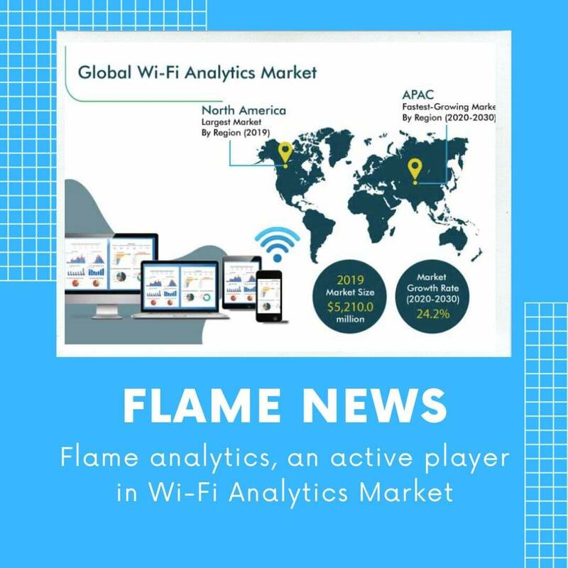 Flame analytics, a key player in Wi-Fi Analytics Market