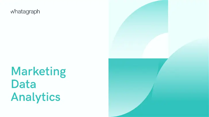 Marketing Data Analytics: Bring Together Marketing Data for Actionable Insights