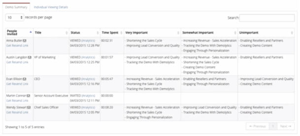 Use Personalized Demos as Your Live Demo Follow-Up