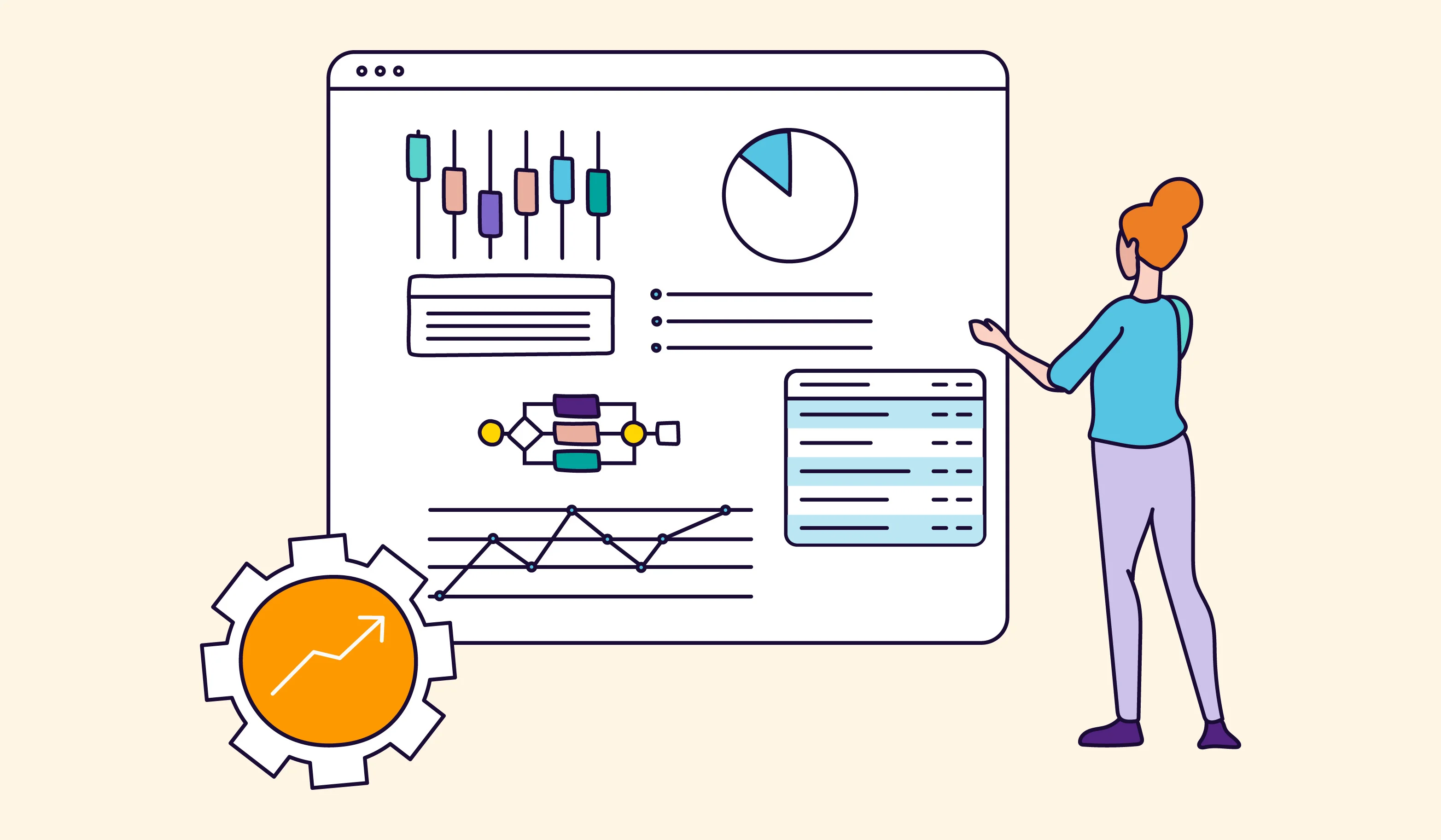 15 Ecommerce Metrics to Track for Success