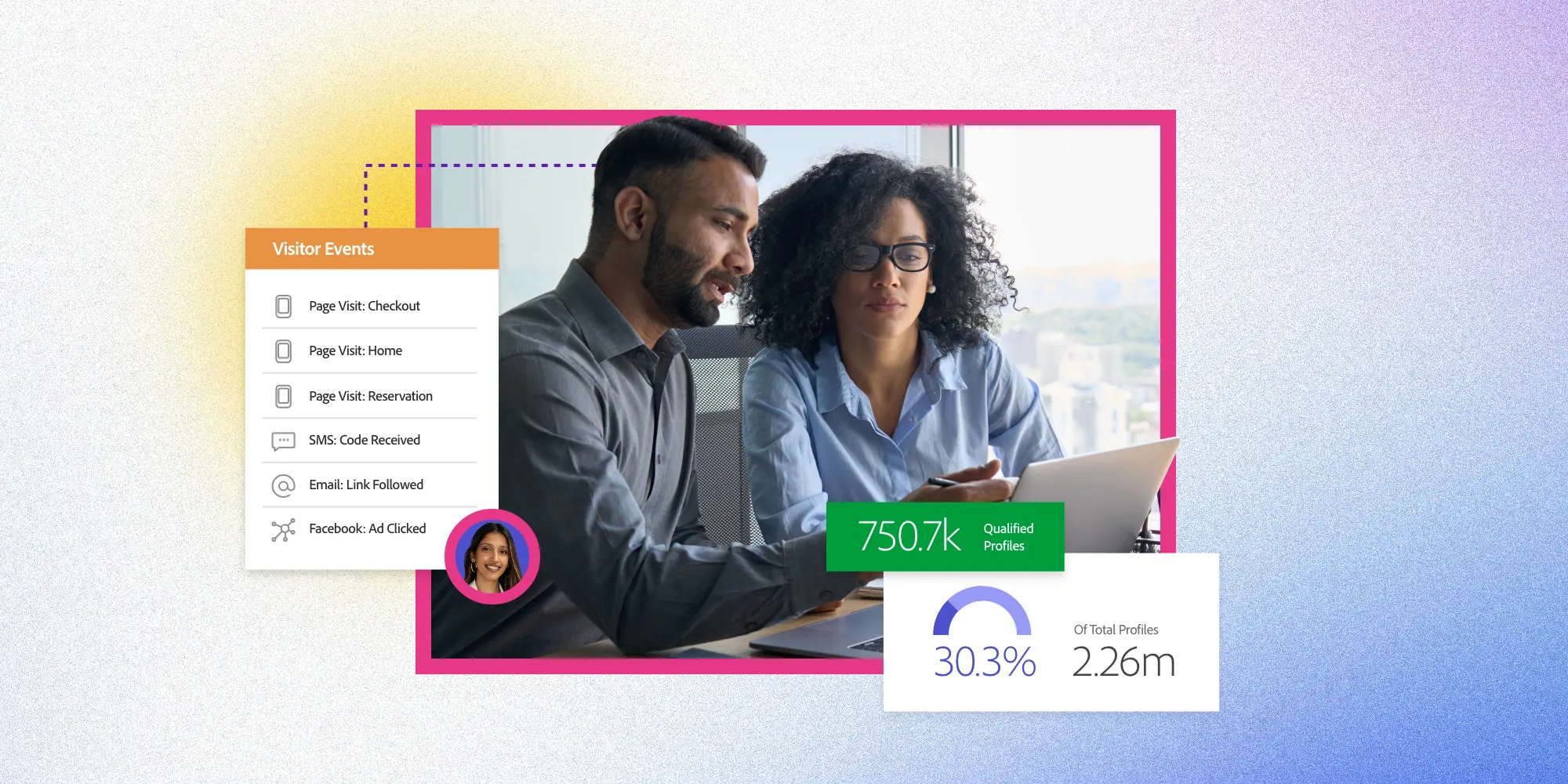 Data capture - what it is and how it works