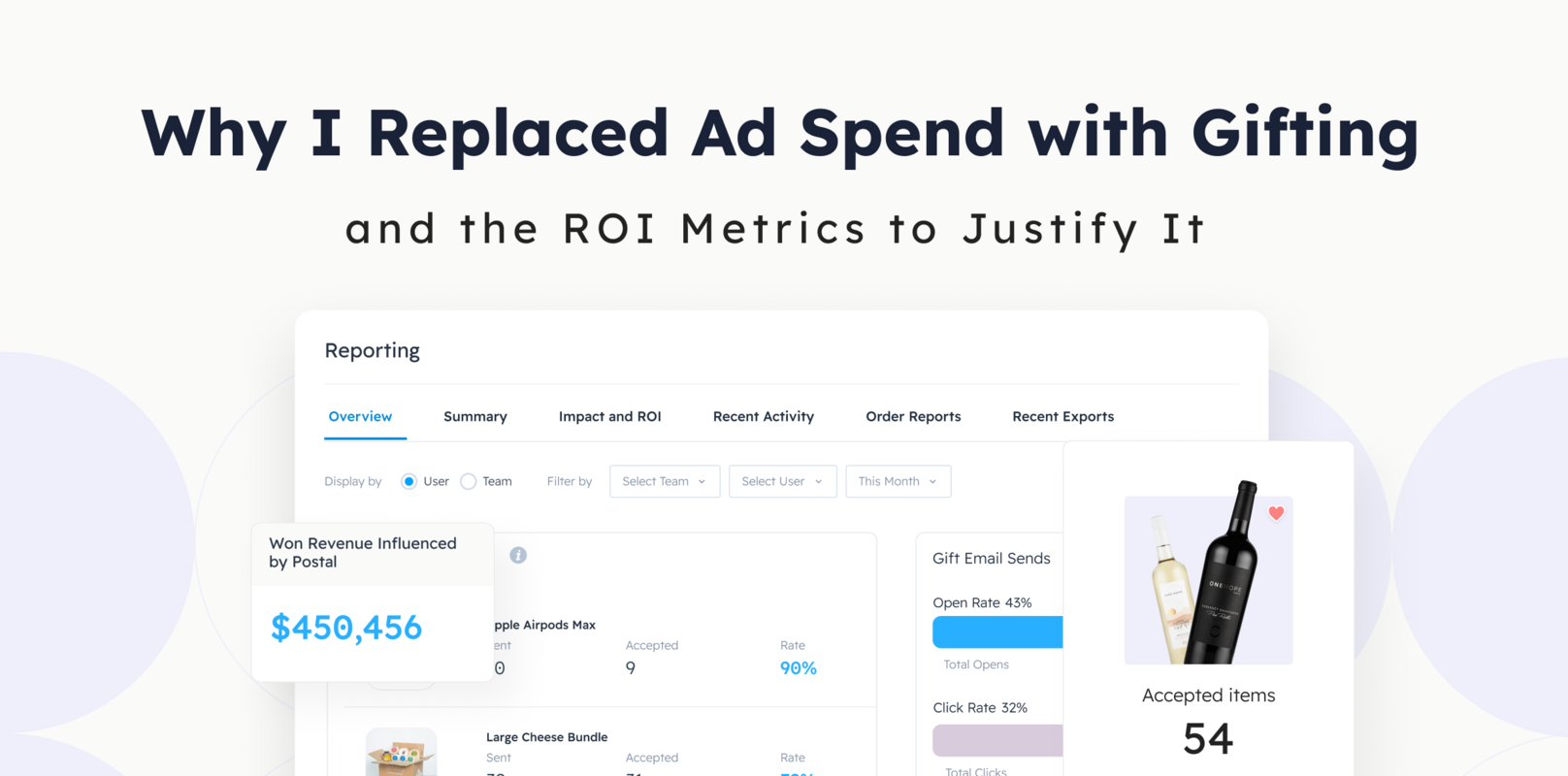 Why I Replaced Ad Spend with Gifting - and the ROI Metrics to Justify It
