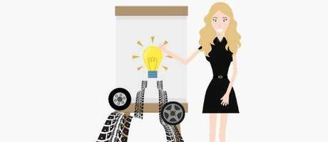 Short-Term vs. Long-Term Incentive Plans