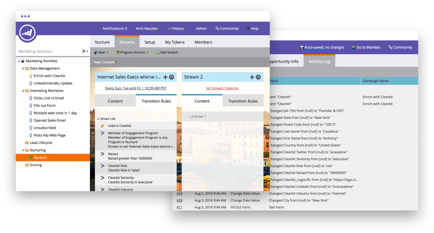 Clearbit for Marketo