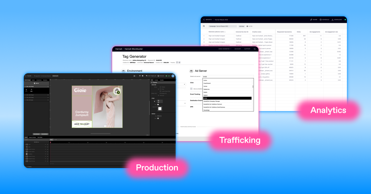 Automating Production, Trafficking, and Analytics for Higher Monetization